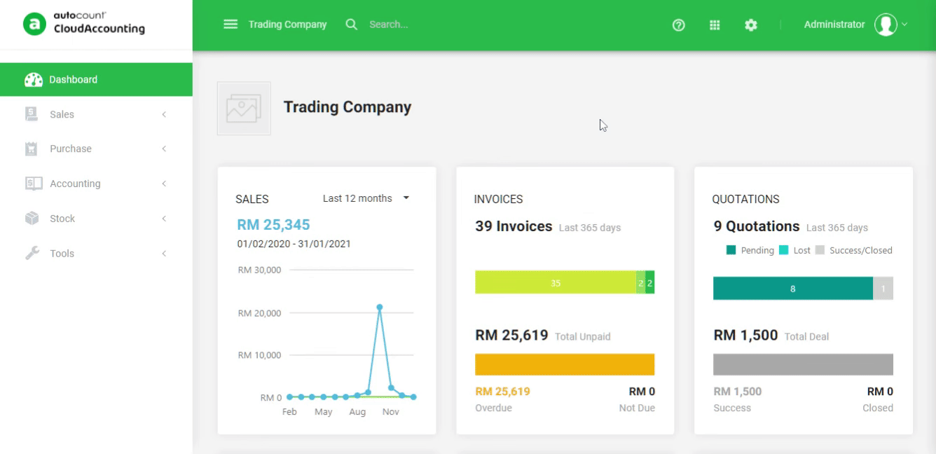 Real-time Dashboard|Singapore Cloud Accounting Software